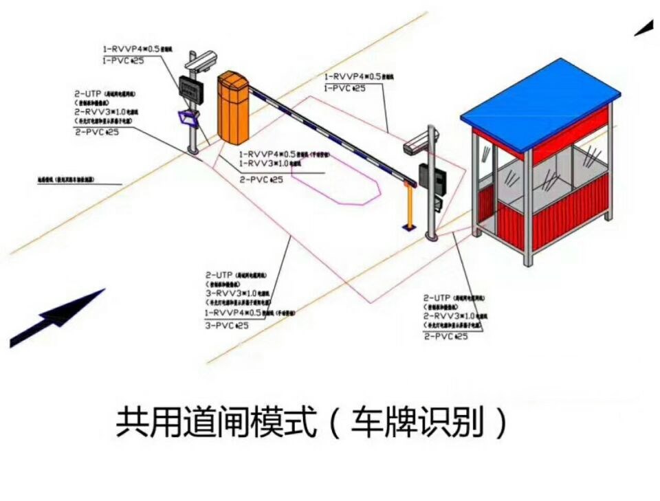 永春县单通道车牌识别系统施工